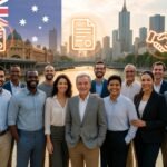 Employment Agencies Melbourne: Visa Sponsorship & High-Paying Jobs for Overseas Skilled Applicants 2026